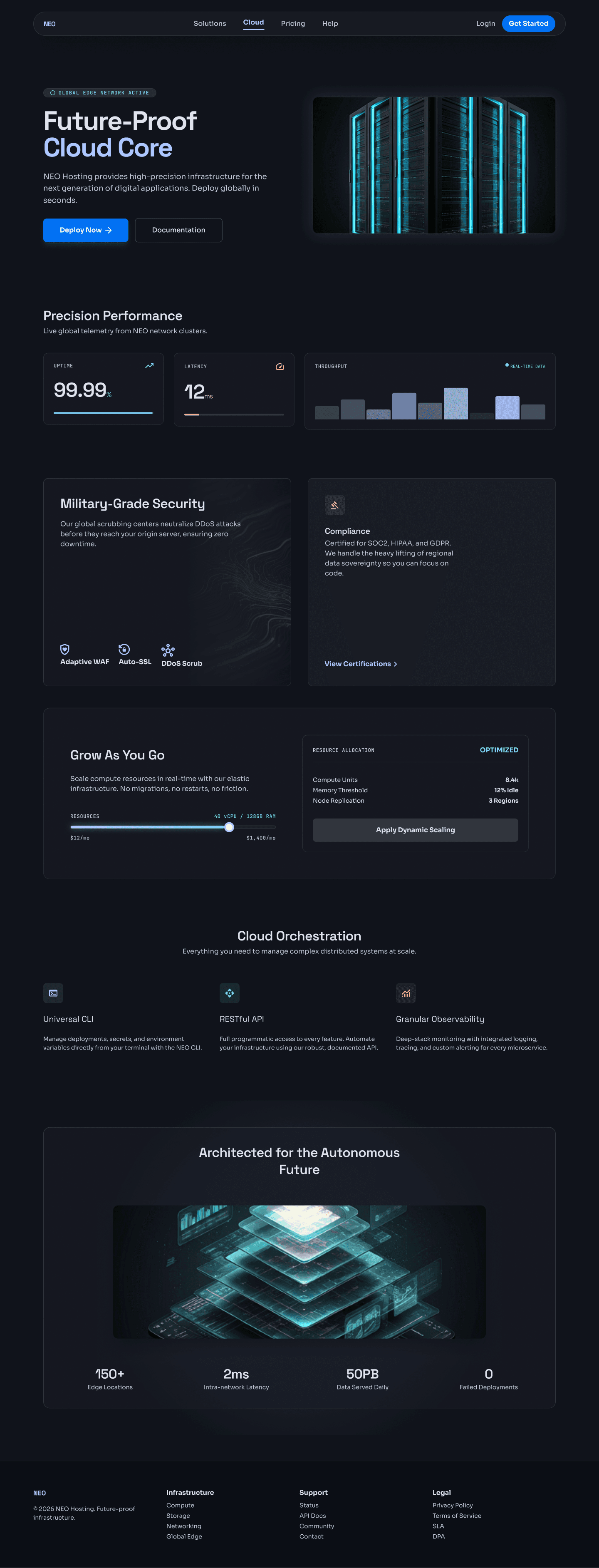 NEO Hosting Platform - 2