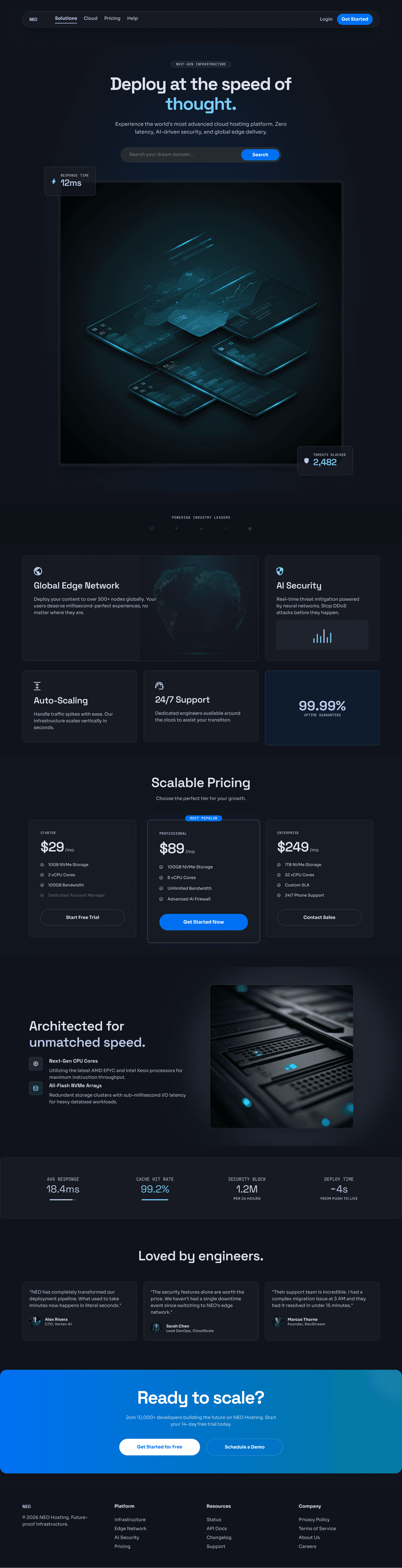 NEO Hosting Platform - 5